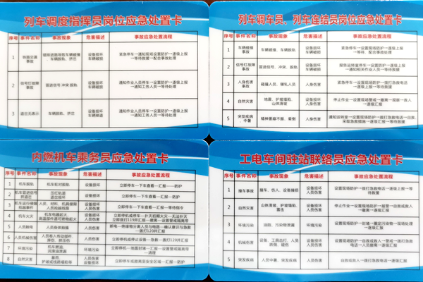 1693382279168368.png 各岗位应急卡.png