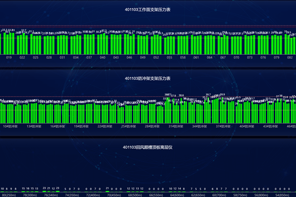 ͼһ ��ѹ�����״ͼ_����.png