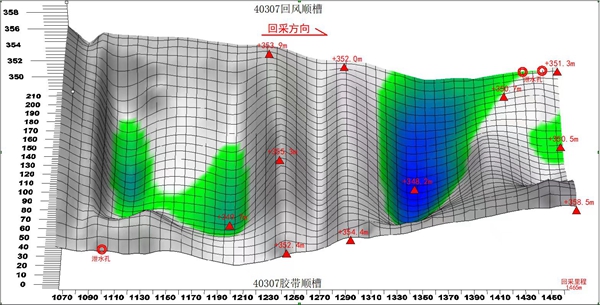 2 ���ݾ�׼Ԥ��_����.jpg