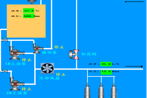 1739947545610077.png ҺѹϵͳÖÇÄܼà²â¼à¿ØÏµÍ³_¸±±¾.png