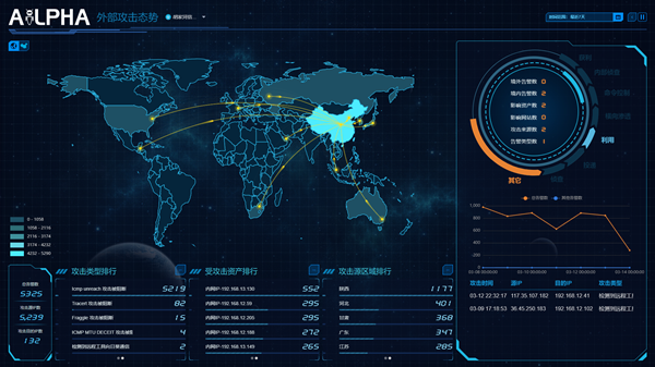 1742265154115694.png atp监测平台_副本.png